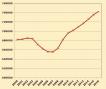 Ham Radio Stats 2016.JPG